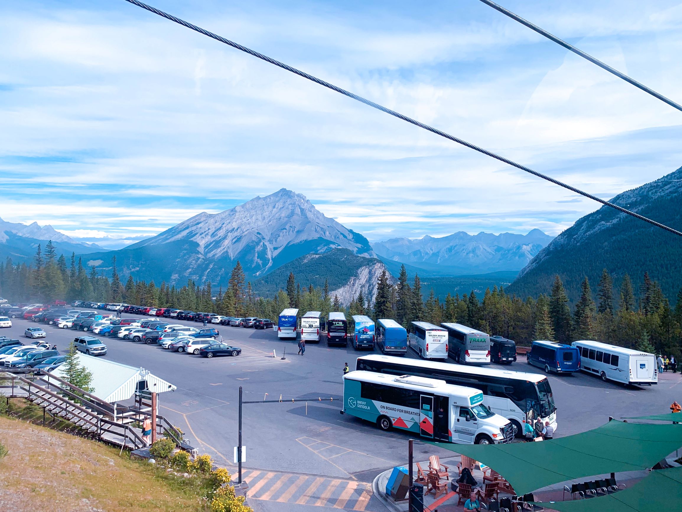 Banff Gondola Parking area review